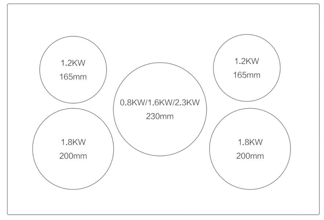 HQ5W831A HQ5W831A
